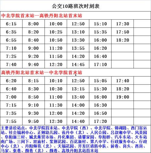 网红led表怎么调,轻松掌握个性化设置技巧